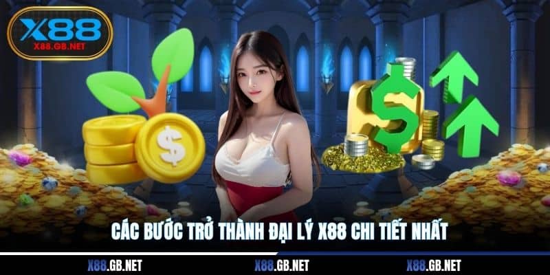 Các bước trở thành đại lý X88 chi tiết nhất Các bước trở thành đại lý X88 chi tiết nhất