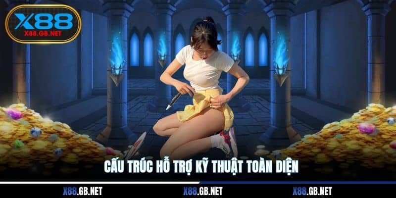 Cấu trúc hỗ trợ kỹ thuật toàn diện