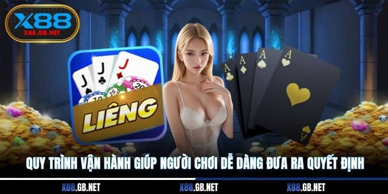 Quy trình vận hành giúp người chơi dễ dàng đưa ra quyết định