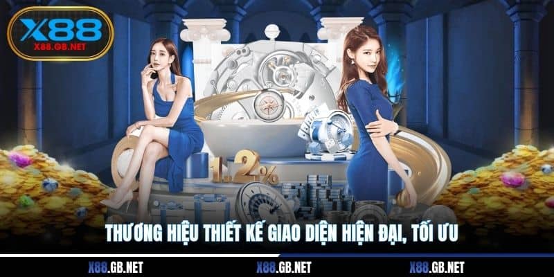 Thương hiệu thiết kế giao diện hiện đại, tối ưu