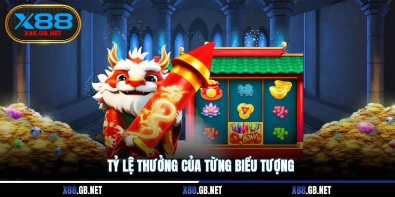 Tỷ lệ thưởng của từng biểu tượng